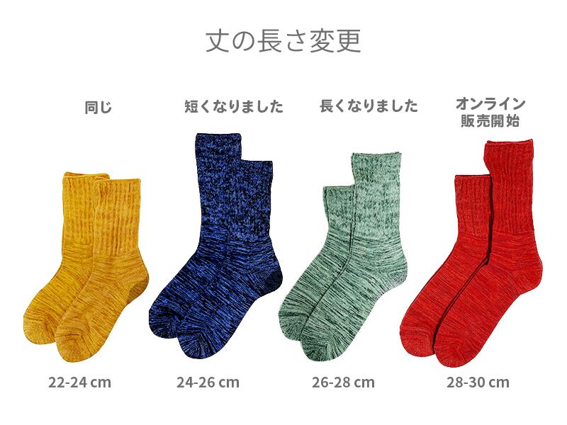 リニューアル